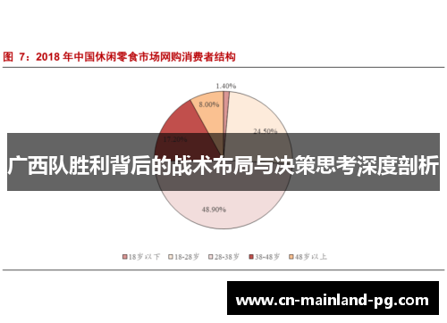广西队胜利背后的战术布局与决策思考深度剖析