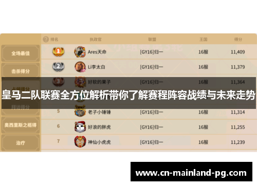 皇马二队联赛全方位解析带你了解赛程阵容战绩与未来走势