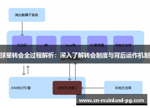 球星转会全过程解析：深入了解转会制度与背后运作机制