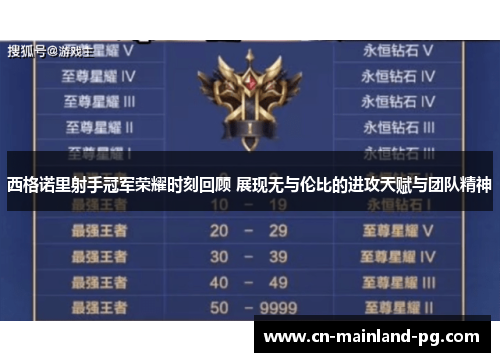 西格诺里射手冠军荣耀时刻回顾 展现无与伦比的进攻天赋与团队精神