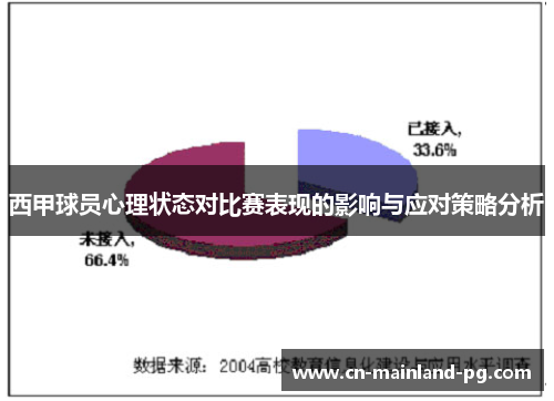 西甲球员心理状态对比赛表现的影响与应对策略分析