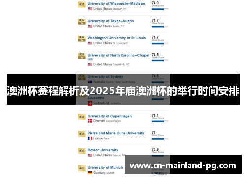 澳洲杯赛程解析及2025年庙澳洲杯的举行时间安排