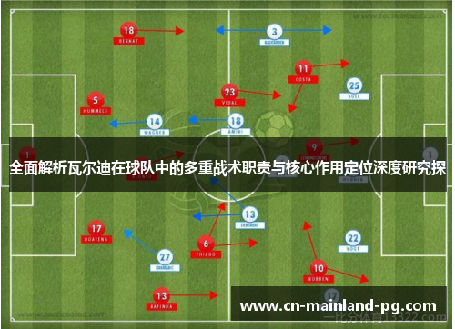 全面解析瓦尔迪在球队中的多重战术职责与核心作用定位深度研究探