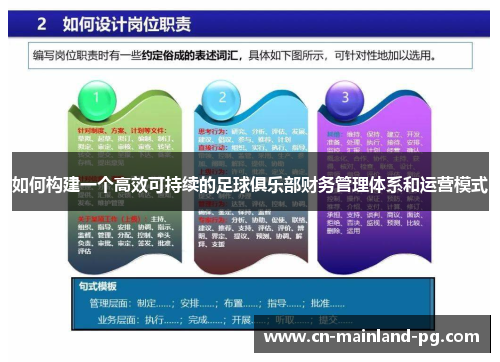 如何构建一个高效可持续的足球俱乐部财务管理体系和运营模式