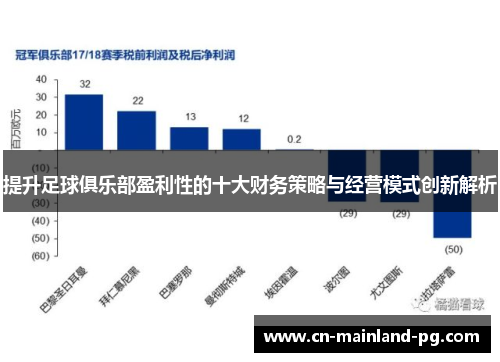 提升足球俱乐部盈利性的十大财务策略与经营模式创新解析
