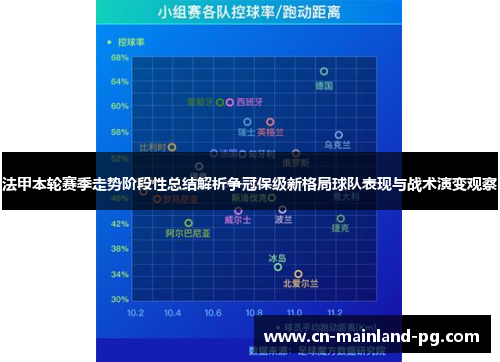 法甲本轮赛季走势阶段性总结解析争冠保级新格局球队表现与战术演变观察