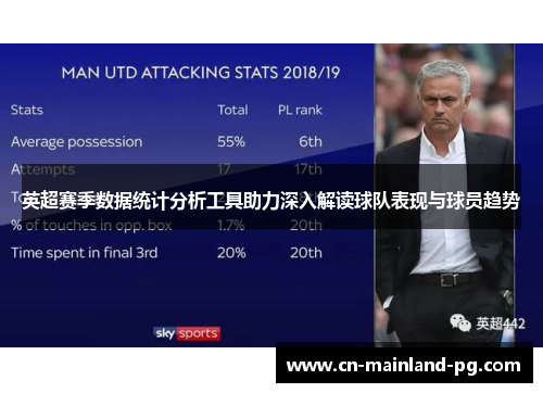 英超赛季数据统计分析工具助力深入解读球队表现与球员趋势