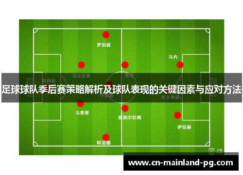 足球球队季后赛策略解析及球队表现的关键因素与应对方法